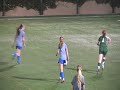 '09-'10 Scrimmage Vs. Hamilton Girls.mov