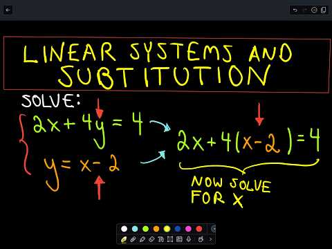 how to use the substitution method