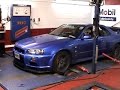 R34 GTR Skyline on Rolling Road