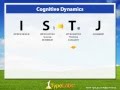 ISTJ Cracking the Personality Type Code