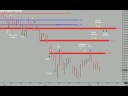 ETF Rydex Mutual Fund Stock Market TimingStrategies.com ETF Rydex Mutual Fund Stock Market TimingStrategies.com