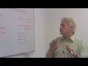 Understanding Math : Techniques for Teaching Math