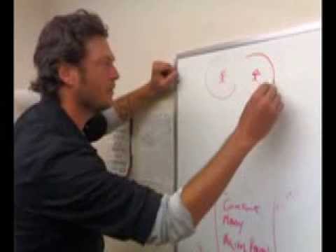 Blake Shelton: Mean Boss...or is He??
