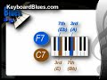 Blues Piano Lessons Ch. 7, Part 2 (Updated)