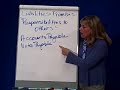 Accounting Basics 4- Liabilities Accounting Basics 4- Liabilities