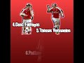 Arsenal Squad 2009-10