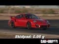 extremists: it's man against motherboard in this four-way flog of max-horsepower machines.

vette z06 vs. viper srt10 acr, gt-r, 911 gt2 -  http://www.caranddriver.com/reviews/comparison_test/coupes/chevy_corvette_z06_vs_dodge_viper_srt10_acr_nissan_gt_r_porsche_911_gt2_comparison_test?cid=95

bmw m3 vs. nissan gt-r, porsche 911 turbo - http://www.caranddriver.com/reviews/comparison_test/coupes/2008_bmw_m3_vs_2009_nissan_gt_r_vs_2008_porsche_911_turbo_comparison_test?cid=95