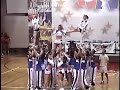 Panteras Cheer Team - Regional ONP Cd. Juarez 2006