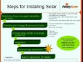learn about solar energy and solar panel installation   