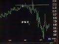 Tradingwithtk