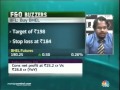State Bank of India can go upto Rs 2420: Vayalar