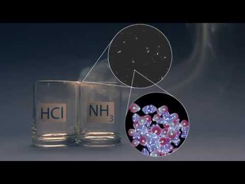 how to draw nh4cl