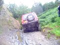 Wavey takes the Disco down the Gulley !