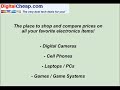 digital camera