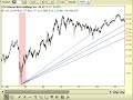 Fibonacci Fans Fibonacci Fans