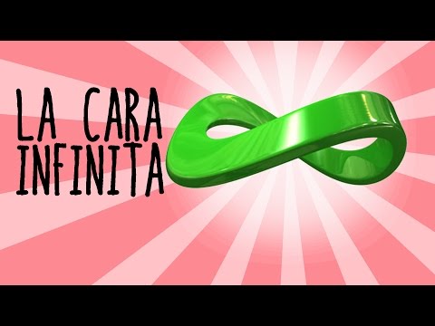 La cara infinita - Cinta de Moebius