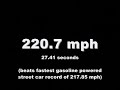 E85 Viper Biofuel Car Breaks World Record E85 Viper Biofuel Car Breaks World Record