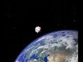 Space orbit travel to Mars