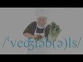 Vegetables | Learn English | Vocabulary and Pronunciation from English Learning & IELTS Vegetables | Learn English | Vocabulary and Pronunciation