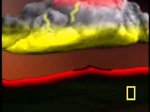 how to avoid lightning