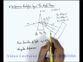 Dispersion-Analysis-by-a-Thin-Angle-Prism