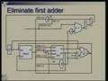Lecture -20 Processor Design - Multi Cycle Approach