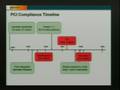 videos de Owasp5027_Part1_McKinleyWest_MasteringPCISection6.6