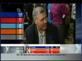 Petulant Liberal MP Ujjal Dosanjh - Election Night 2008