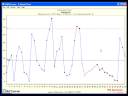 CHARTrunner Video Tour - SPC charting from Excel CHARTrunner Video Tour - SPC charting from Excel