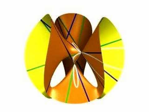 Image de prévisualisation YouTube
