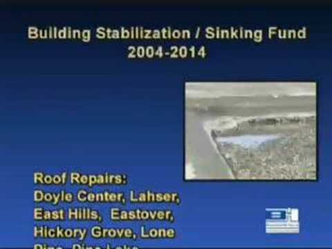 Sinking Fund Update