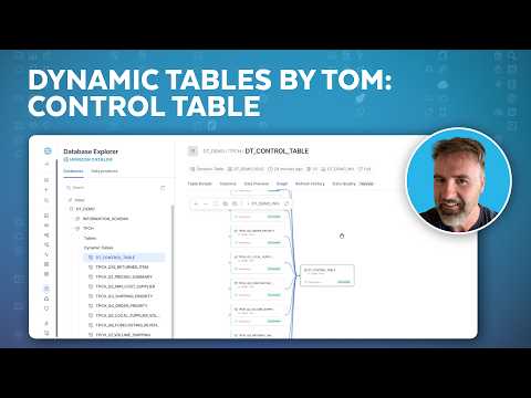 Dynamic Tables: Build A Control Table To Orchestrate Refreshes