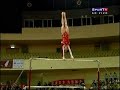 Yang Yilin 2008 World Cup Tianjin Finals UB Manele-Gratis.net