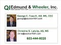 Introducing the Section 1031 Tax Free Exchange