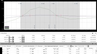 2/22/2016 RUT March CIB Trade Update & New April Trade Entry