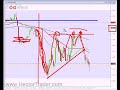 Forex LIVE trade - HectorTrader.com