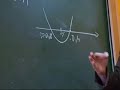 Matematyka 2F XLO: rozk?ad wielomian�w na czynniki liniowe