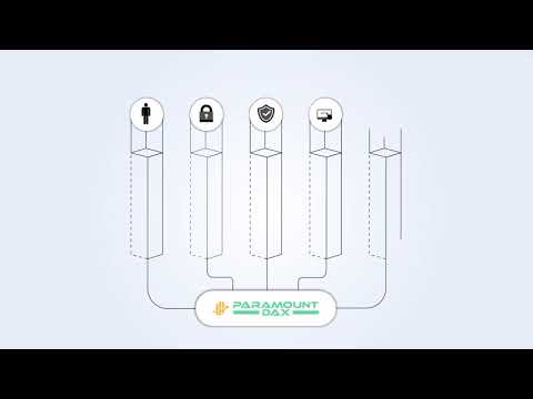 Bountyadventure Bountyadventure