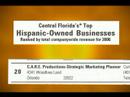 CARE Production Top Business
