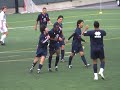 Highlights of Crystal Palace USA's second pre-season match of 2008 vs. Loyola College, played at Diane Geppi-Aikens Stadium on the campus of Loyola in Baltimore Maryland, March 15th 2008. The final score was 2-0 to Crystal Palace USA with goals from Matthew Mbuta and Carlos Morales.