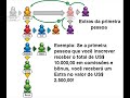 Compensa��o Telextreme- Como ganhar dinheiro?