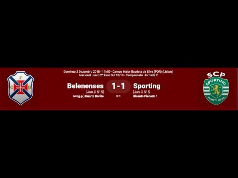 CF Belenenses - Sporting CP 2018/2019