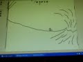 line-rider-die-at-the-slopes.html