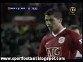 Cristiano Ronaldo Penalty Collection Cristiano Ronaldo Penalty Collection