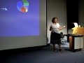 Vesanto Melina at the IVU Congress 2008 Part 1 (6) Vesanto Melina at the IVU Congress 2008 Part 1 (6)