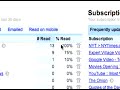 How to Use Google Reader : Using the Google Reader Trends Section