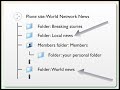 Introducing Plone Introducing Plone