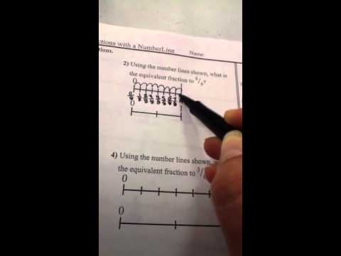 how to locate fractions on a number line