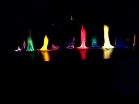 how to perform flame test