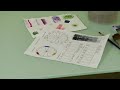 Watercolor Painting Basics : Watercolor Paint Color Wheel